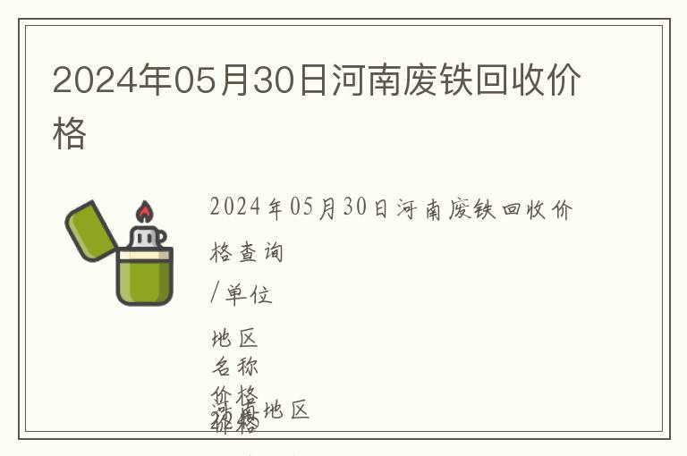 2024年05月30日河南廢鐵回收價(jià)格
