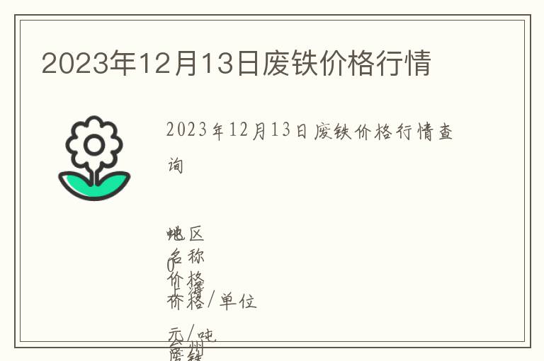 2023年12月13日廢鐵價(jià)格行情
