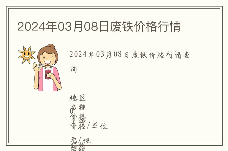2024年03月08日廢鐵價(jià)格行情