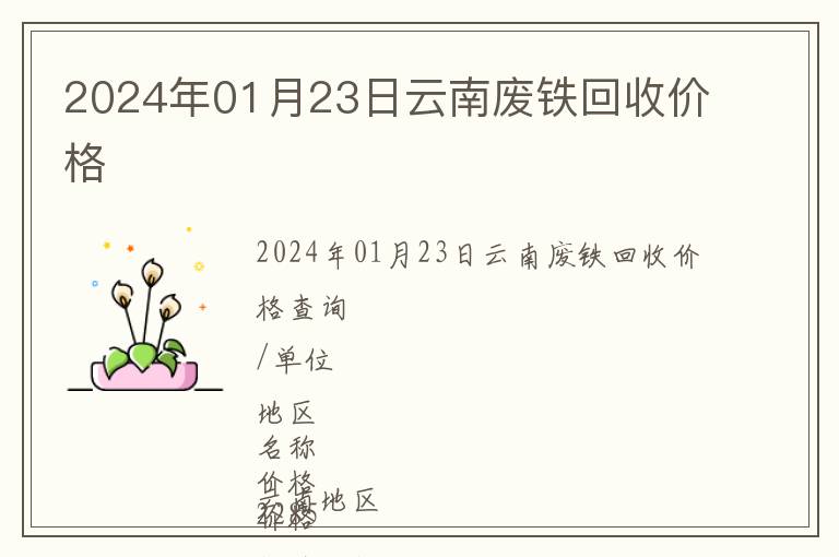2024年01月23日云南廢鐵回收價格