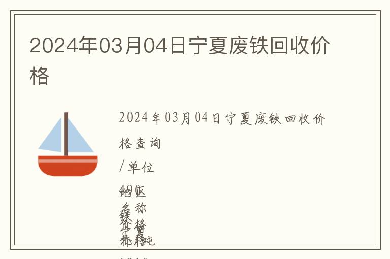2024年03月04日寧夏廢鐵回收價(jià)格