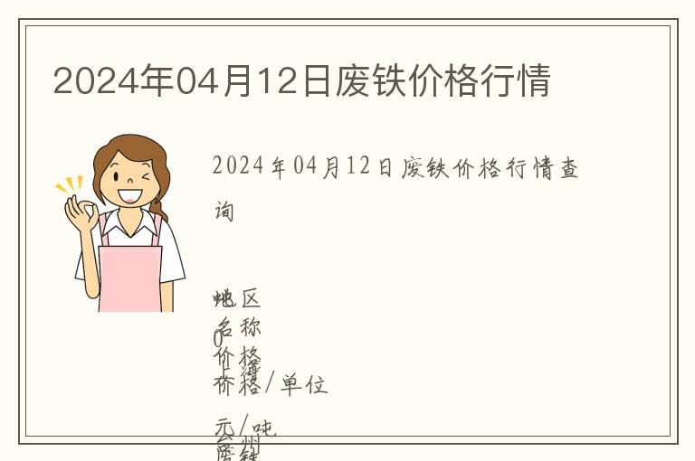 2024年04月12日廢鐵價格行情
