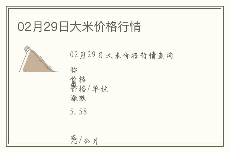 02月29日大米價格行情
