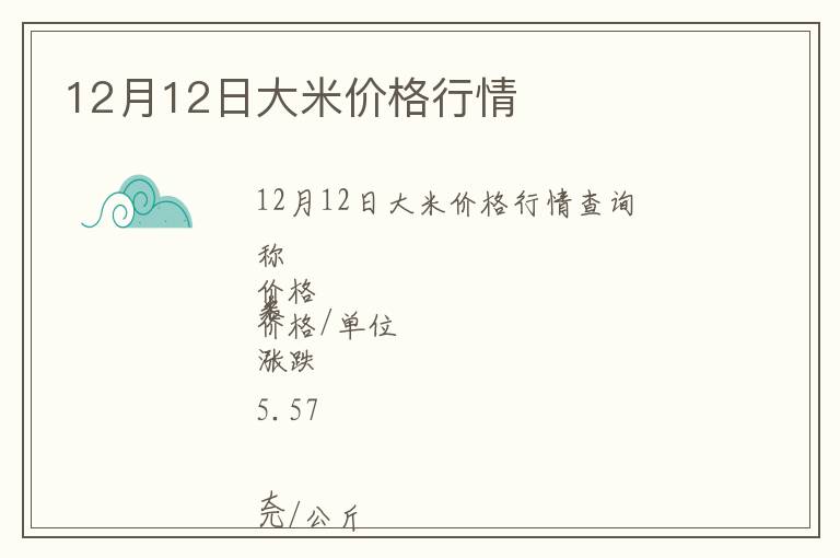 12月12日大米價(jià)格行情