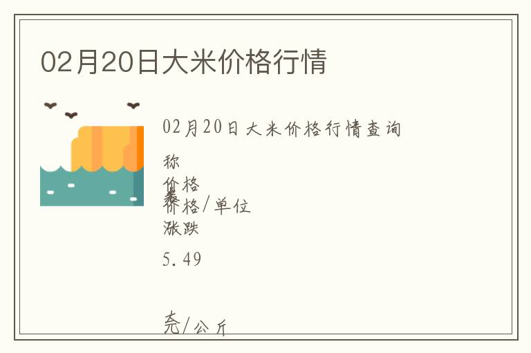 02月20日大米價格行情