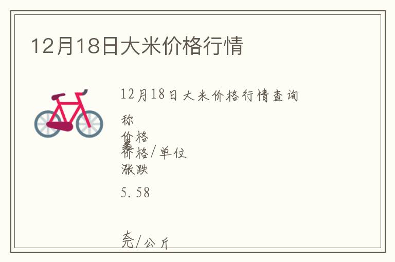 12月18日大米價(jià)格行情