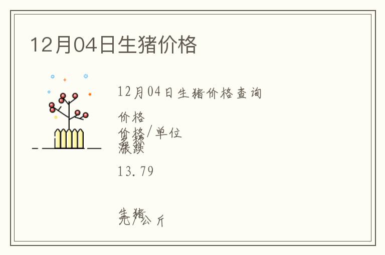 12月04日生豬價(jià)格