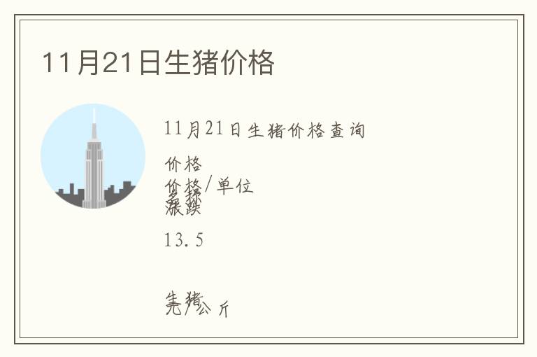 11月21日生豬價(jià)格