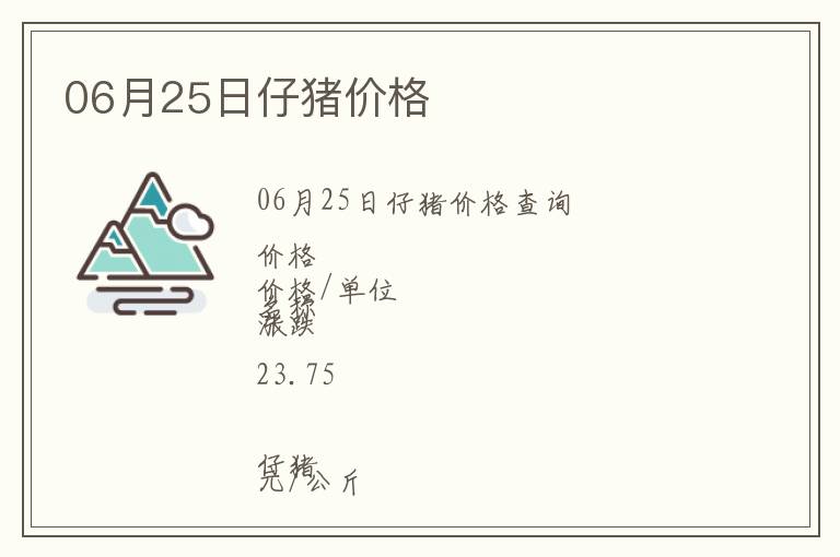 06月25日仔豬價格