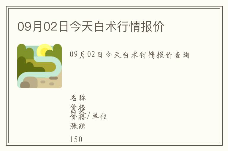 09月02日今天白術(shù)行情報(bào)價(jià)
