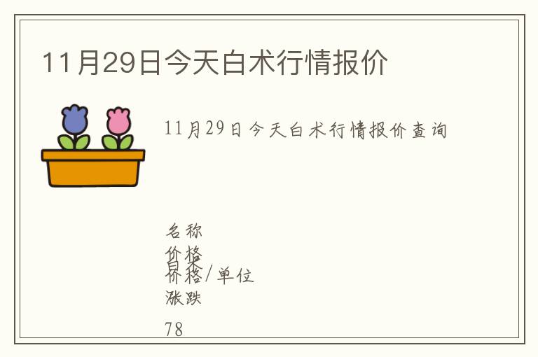 11月29日今天白術(shù)行情報價