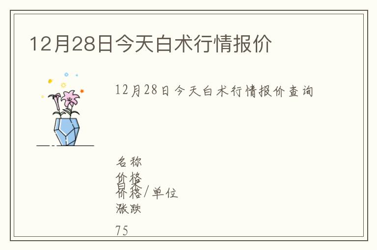 12月28日今天白術(shù)行情報(bào)價(jià)