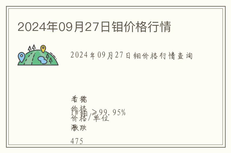 2024年09月27日鉬價(jià)格行情