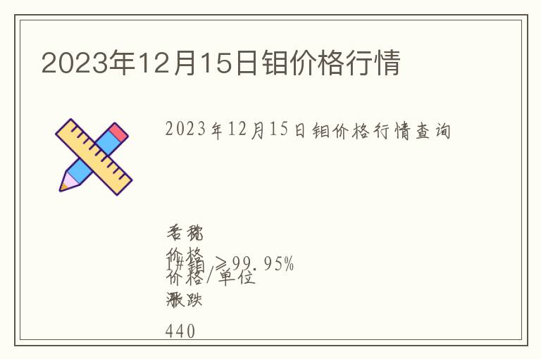 2023年12月15日鉬價(jià)格行情