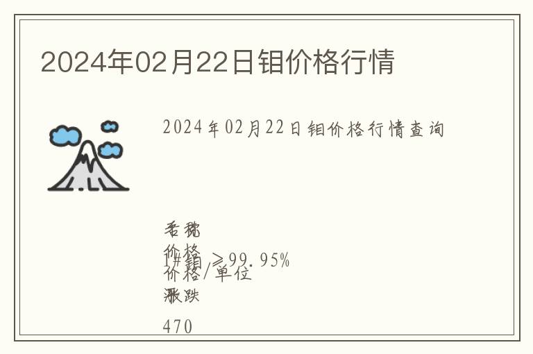 2024年02月22日鉬價(jià)格行情
