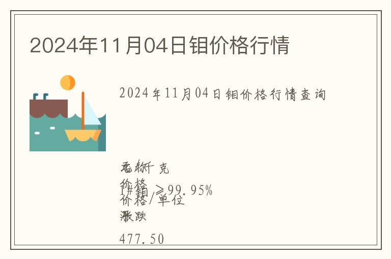 2024年11月04日鉬價(jià)格行情