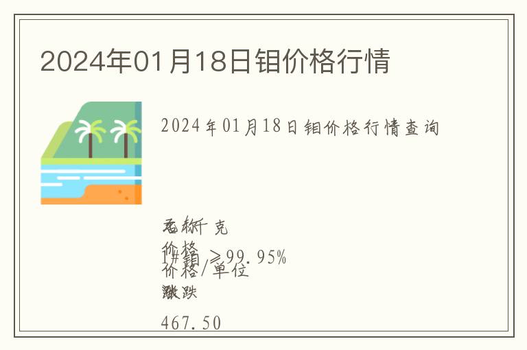 2024年01月18日鉬價(jià)格行情