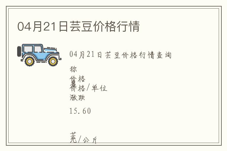04月21日蕓豆價格行情
