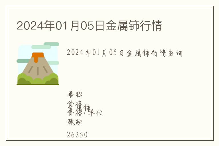 2024年01月05日金屬鈰行情