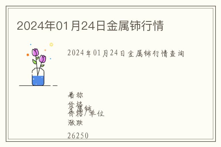 2024年01月24日金屬鈰行情