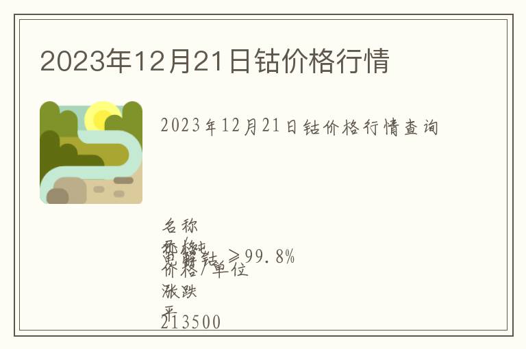 2023年12月21日鈷價(jià)格行情
