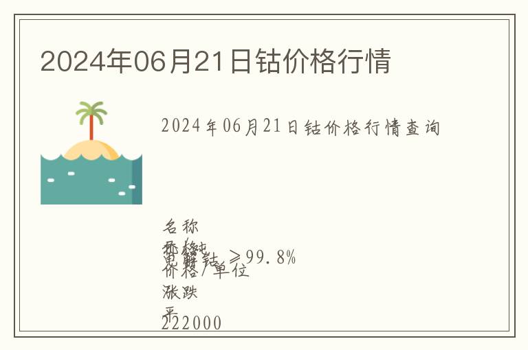 2024年06月21日鈷價格行情
