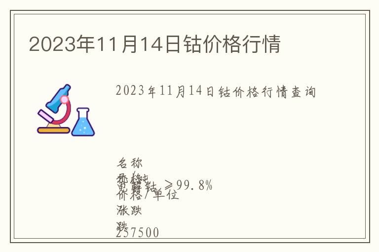 2023年11月14日鈷價(jià)格行情