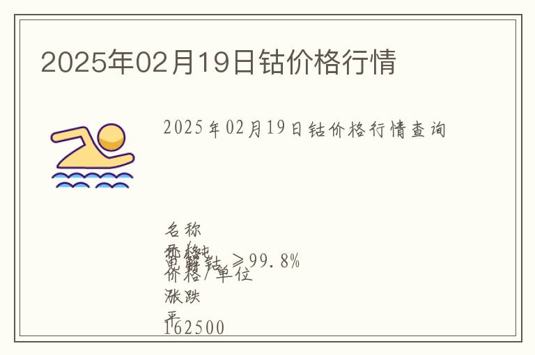 2025年02月19日鈷價(jià)格行情