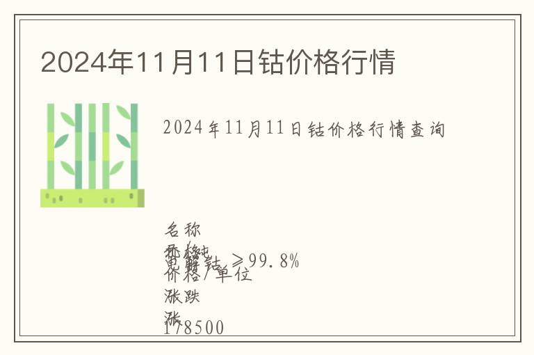 2024年11月11日鈷價(jià)格行情