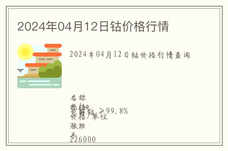 2024年04月12日鈷價(jià)格行情
